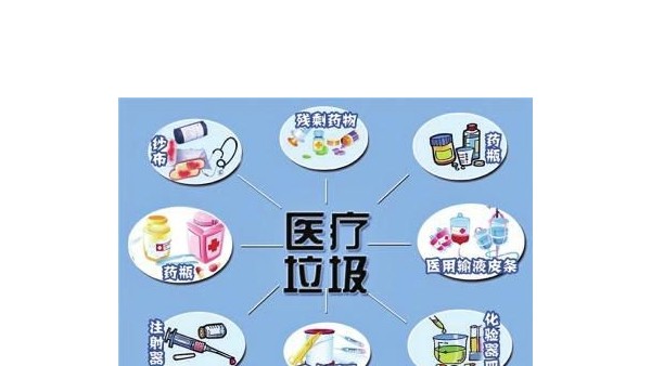 醫(yī)療機(jī)構(gòu)污水處理過(guò)程中產(chǎn)生的污泥是否屬于危廢